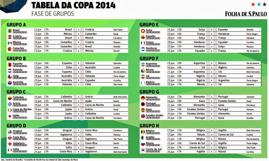 BLOG DO ILIVALDO DUARTE: TABELA DOS JOGOS DA Copa do Mundo 2014
